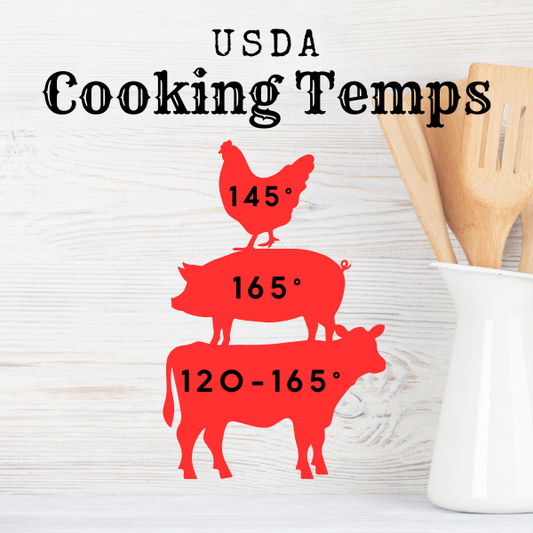 USDA
